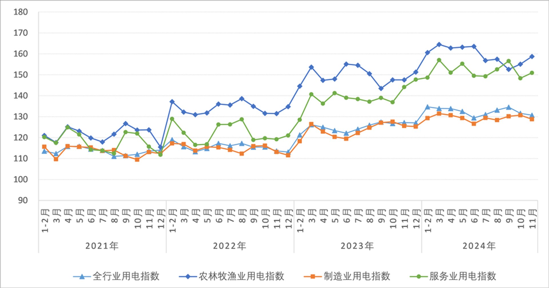 金惠通科技